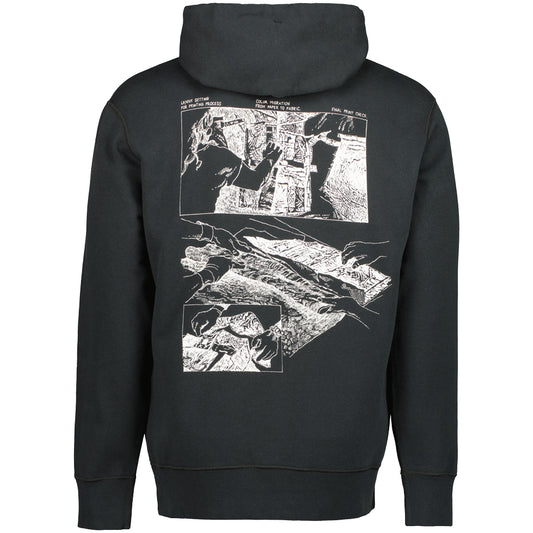 Cotton Fleece Craftworks Hoodie - Casual Basement